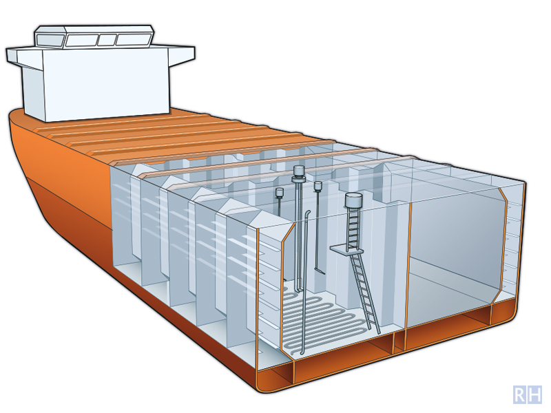 technische illustratie Koole engineering conventionele tanker